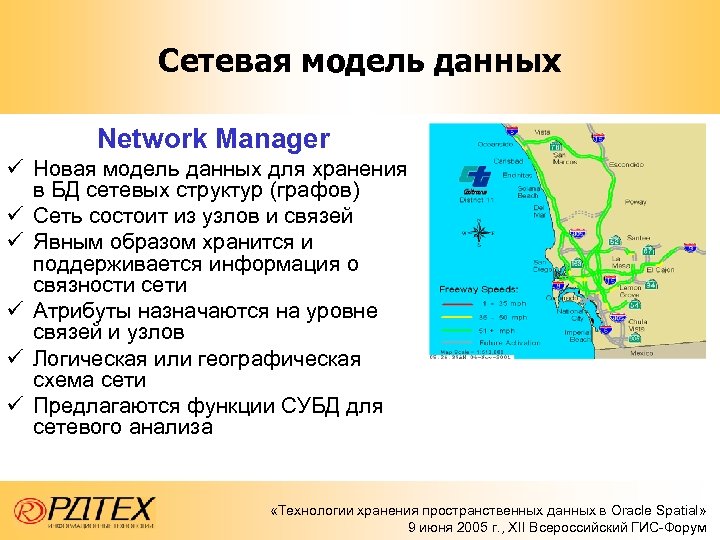 Сетевая модель данных Network Manager ü Новая модель данных для хранения в БД сетевых