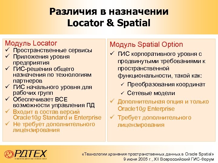 Различия в назначении Locator & Spatial Модуль Locator ü Пространственные сервисы ü Приложения уровня