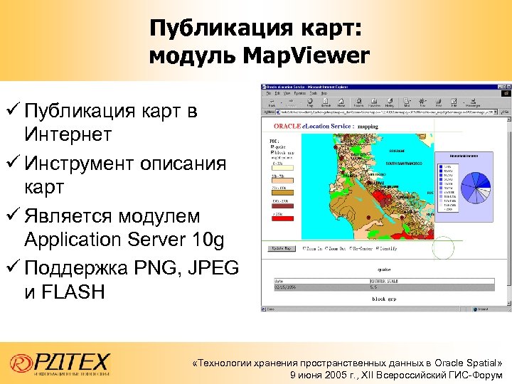 Публикация карт: модуль Map. Viewer ü Публикация карт в Интернет ü Инструмент описания карт