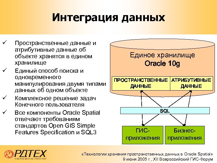 Невозможно открыть файл содержащий пространственные данные