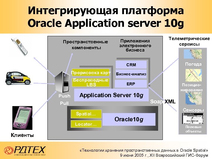 Команда oracle для сохранения изменений