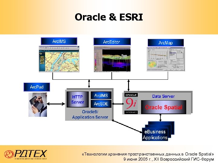 Oracle spatial что это