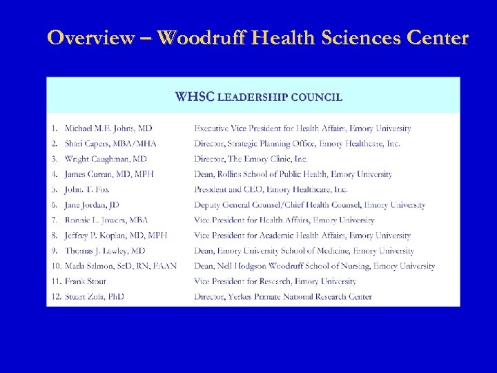 Overview – Woodruff Health Sciences Center 