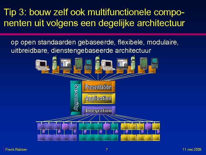 Tip 3: bouw zelf ook multifunctionele componenten uit volgens een degelijke architectuur op open