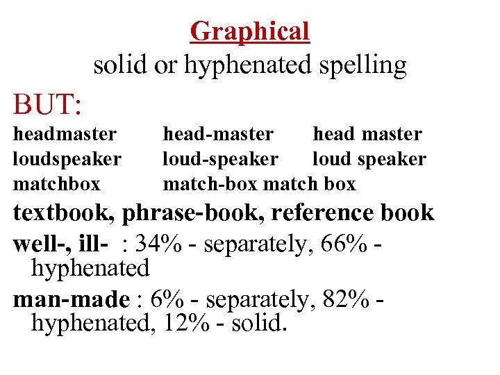 Graphical solid or hyphenated spelling BUT: headmaster loudspeaker matchbox head-master head master loud-speaker loud