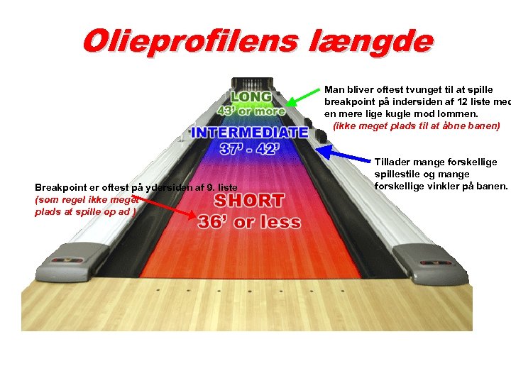 Olieprofilens længde Man bliver oftest tvunget til at spille breakpoint på indersiden af 12