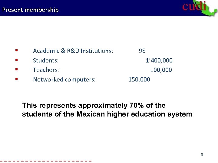 Present membership § § Academic & R&D Institutions: Students: Teachers: Networked computers: 98 1’