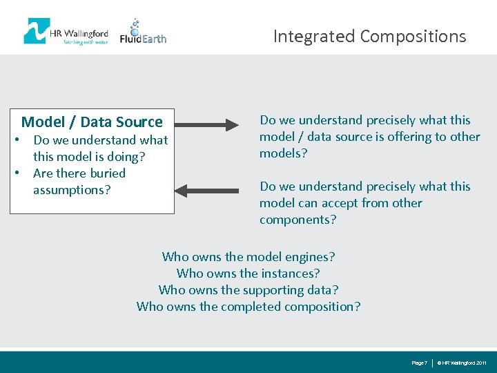 Integrated Compositions Model / Data Source • Do we understand what this model is