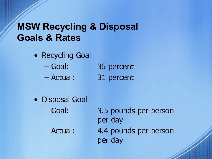 MSW Recycling & Disposal Goals & Rates • Recycling Goal – Goal: 35 percent