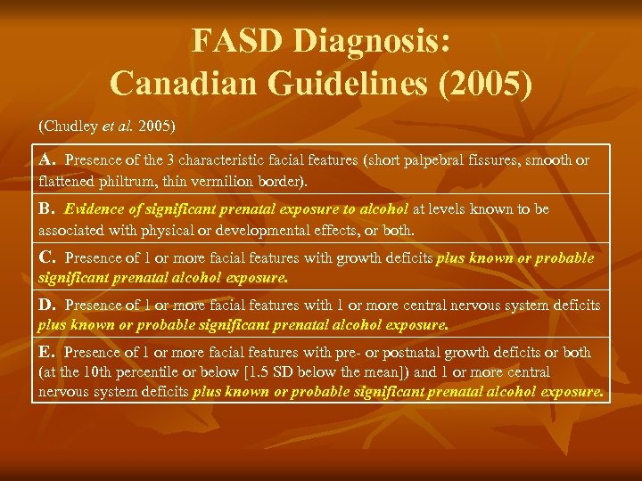 FASD Diagnosis: Canadian Guidelines (2005) (Chudley et al. 2005) A. Presence of the 3