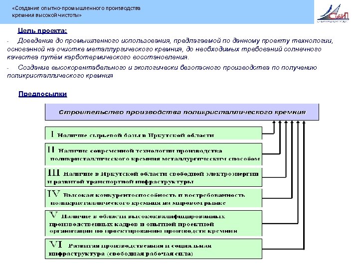  «Создание опытно-промышленного производства кремния высокой чистоты» Цель проекта: Доведение до промышленного использования, предлагаемой