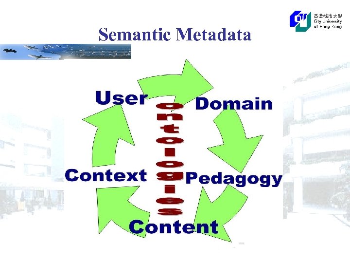 Semantic Metadata 