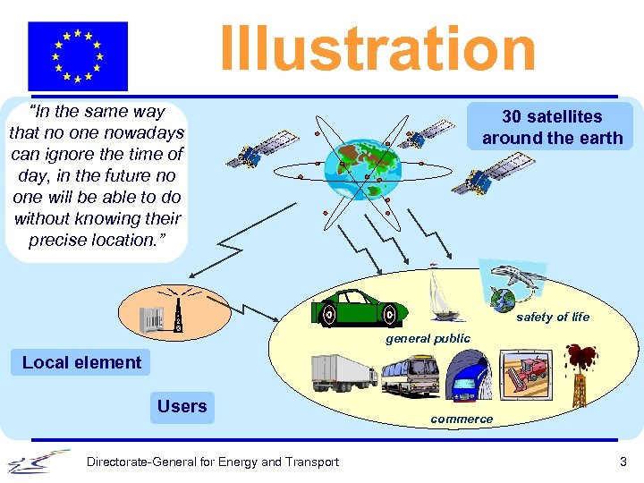 Illustration “In the same way that no one nowadays can ignore the time of