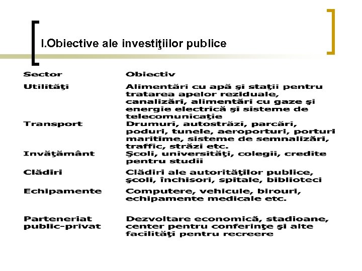 I. Obiective ale investiţiilor publice 