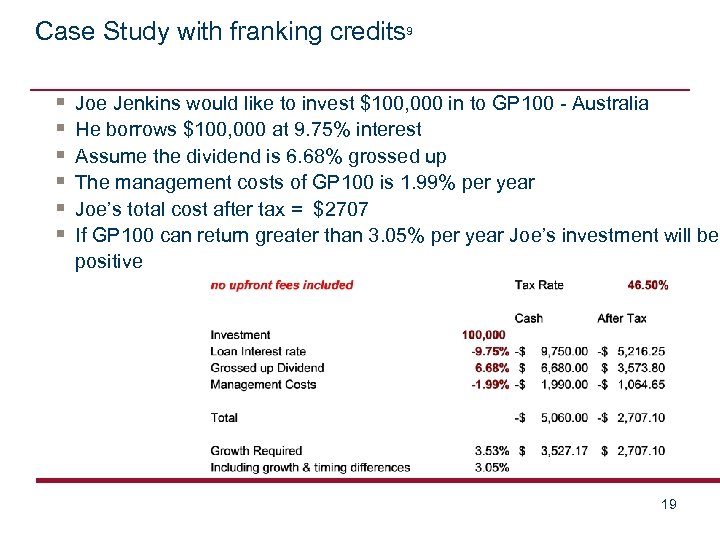 Case Study with franking credits 9 § § § Joe Jenkins would like to