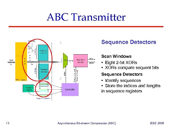 ABC Transmitter Sequence Detectors Scan Windows • Eight 2 -bit XORs • XORs compare