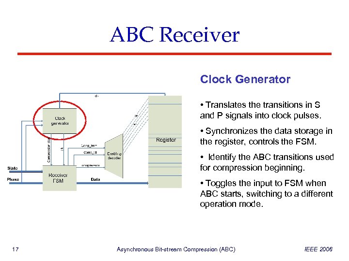 ABC Receiver Clock Generator • Translates the transitions in S and P signals into