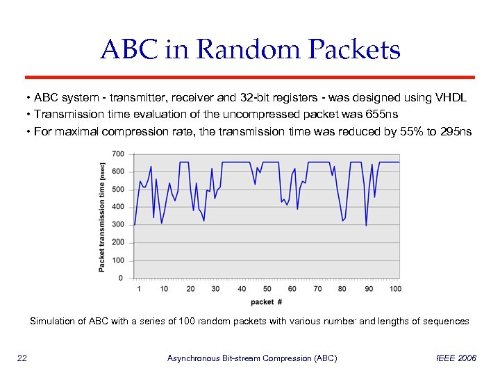 ABC in Random Packets • ABC system - transmitter, receiver and 32 -bit registers