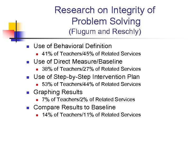 Research on Integrity of Problem Solving (Flugum and Reschly) n Use of Behavioral Definition