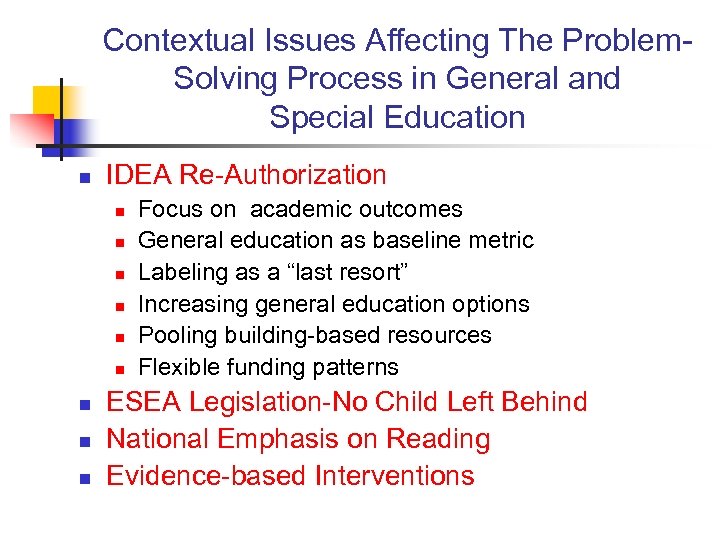 Contextual Issues Affecting The Problem. Solving Process in General and Special Education n IDEA