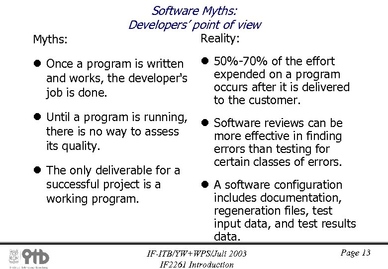 Myths: Software Myths: Developers’ point of view Reality: l Once a program is written