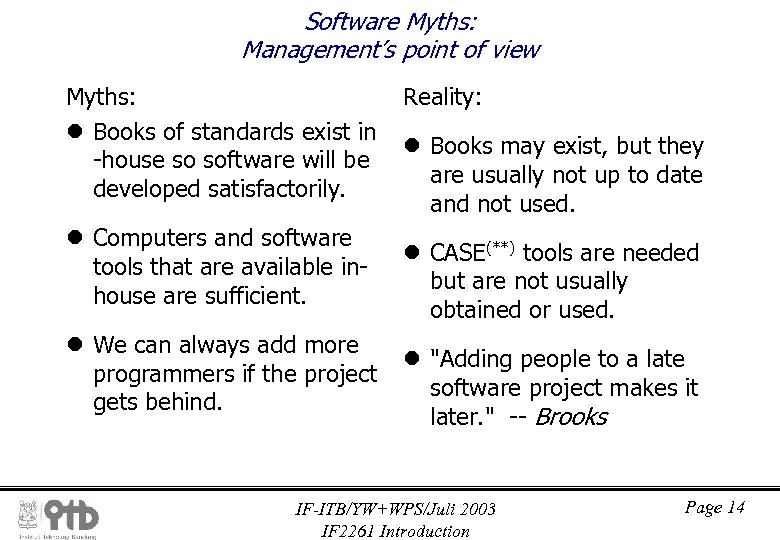 Software Myths: Management’s point of view Myths: l Books of standards exist in -house