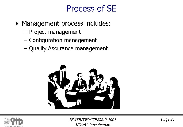 Process of SE • Management process includes: – Project management – Configuration management –