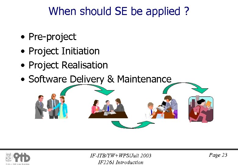 When should SE be applied ? • • Pre-project Project Initiation Project Realisation Software