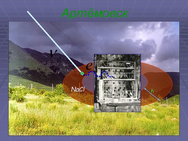 Артёмовск Na. Cl h 