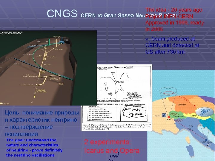 CNGS The idea - 20 years ago CERN to Gran Sasso Neutrino Project INFN-CERN