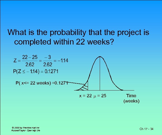 What is the probability that the project is completed within 22 weeks? P( x<=