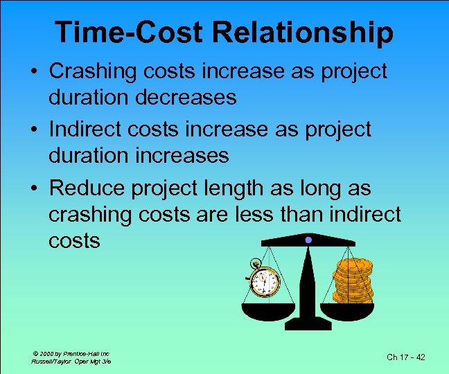 Time-Cost Relationship • Crashing costs increase as project duration decreases • Indirect costs increase