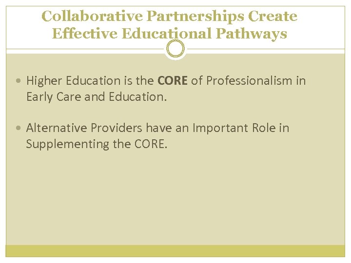 Collaborative Partnerships Create Effective Educational Pathways Higher Education is the CORE of Professionalism in