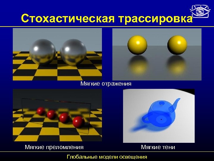 Стохастическая трассировка Мягкие отражения Мягкие преломления Мягкие тени Глобальные модели освещения 