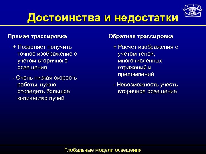 Достоинства и недостатки Прямая трассировка + Позволяет получить точное изображение с учетом вторичного освещения