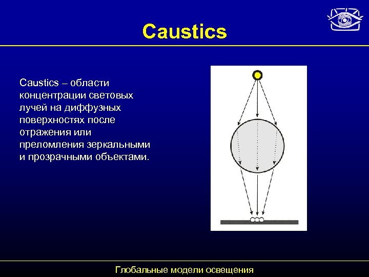 Caustics – области концентрации световых лучей на диффузных поверхностях после отражения или преломления зеркальными