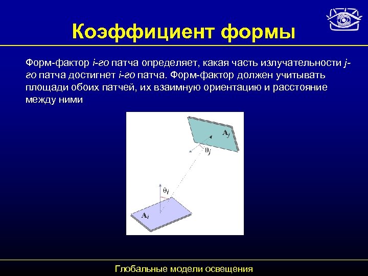 Коэффициент формы Форм-фактор i-го патча определяет, какая часть излучательности jго патча достигнет i-го патча.