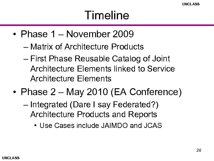 UNCLASS Timeline • Phase 1 – November 2009 – Matrix of Architecture Products –