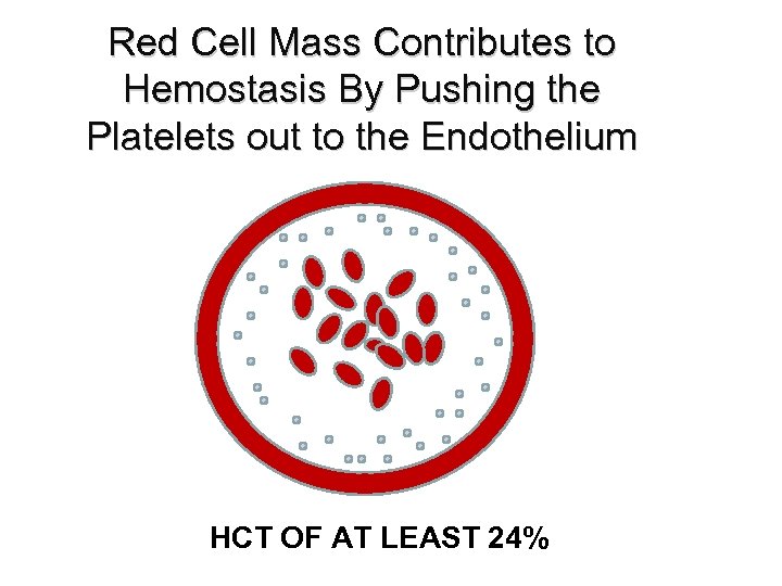 Red Cell Mass Contributes to Hemostasis By Pushing the Platelets out to the Endothelium