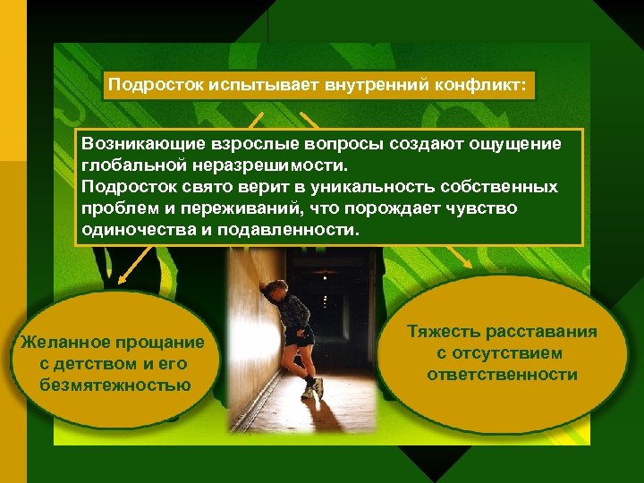 Подросток испытывает внутренний конфликт: Возникающие взрослые вопросы создают ощущение глобальной неразрешимости. Подросток свято верит
