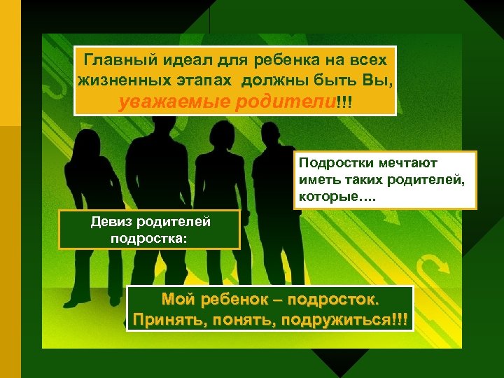 Главный идеал для ребенка на всех жизненных этапах должны быть Вы, уважаемые родители!!! Подростки