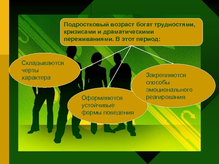 Подростковый возраст богат трудностями, кризисами и драматическими переживаниями. В этот период: Складываются черты характера