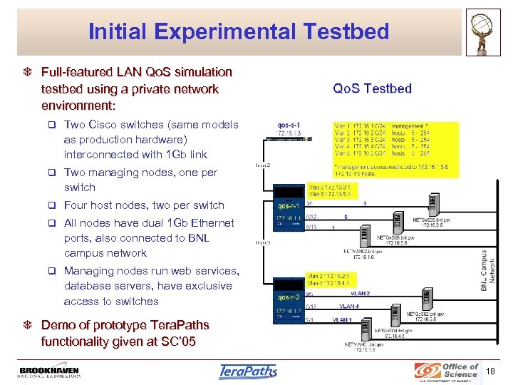 Initial Experimental Testbed T Full-featured LAN Qo. S simulation testbed using a private network