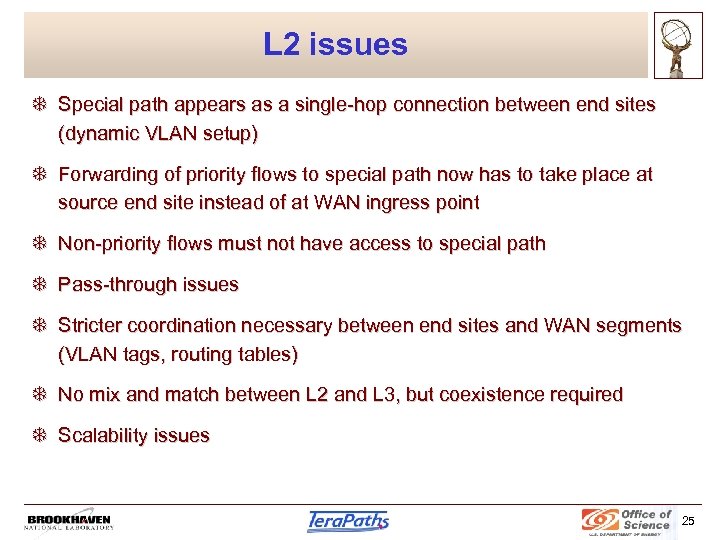 L 2 issues T Special path appears as a single-hop connection between end sites