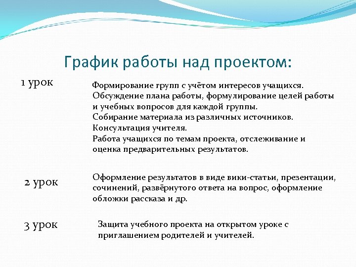График работы над проектом: 1 урок 2 урок 3 урок Формирование групп с учётом