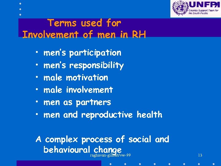Terms used for Involvement of men in RH • • • men’s participation men’s