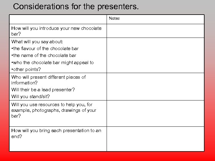 Considerations for the presenters. Notes How will you introduce your new chocolate bar? What