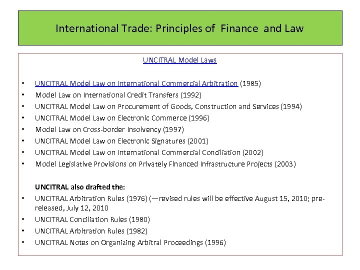 International Trade: Principles of Finance and Law UNCITRAL Model Laws • • • UNCITRAL