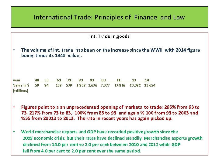 International Trade: Principles of Finance and Law Int. Trade in goods • The volume