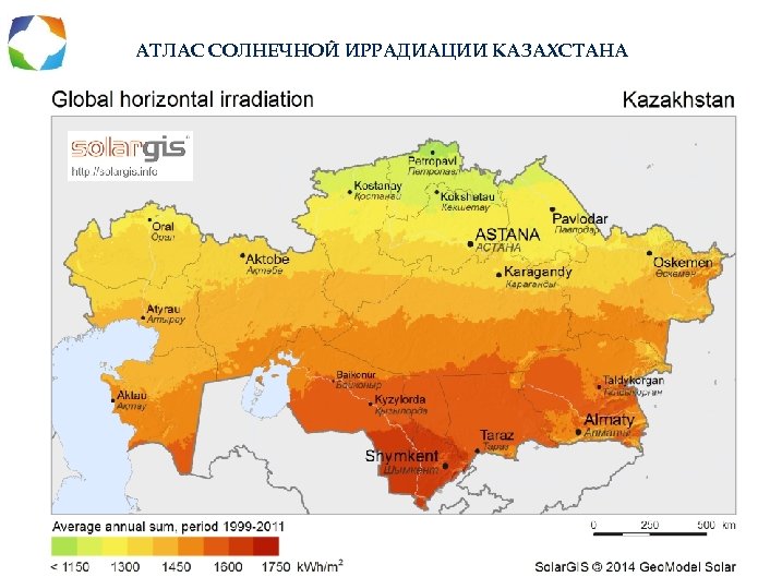 Карта солнечной радиации казахстана